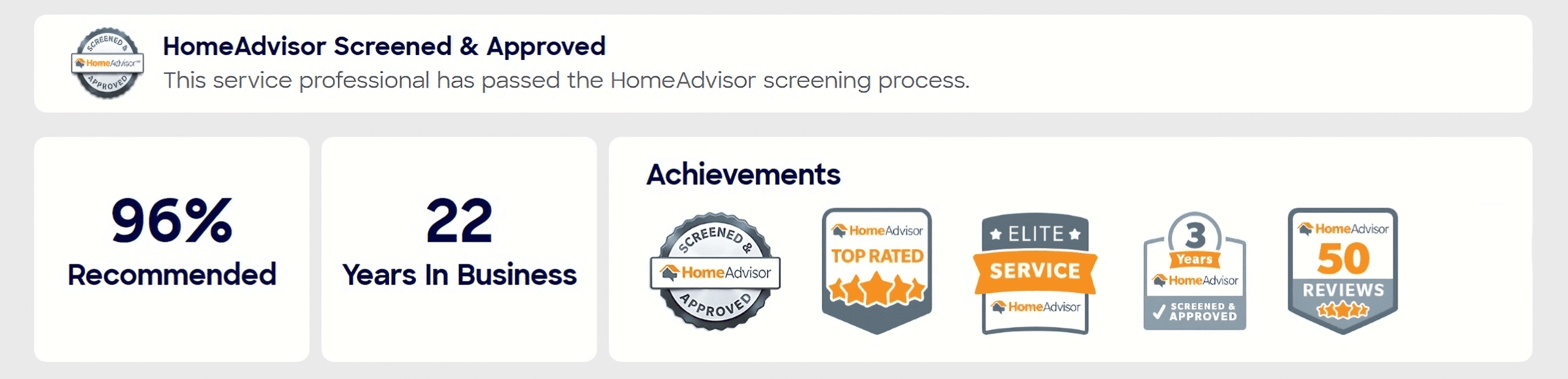 profile of kern construction corp